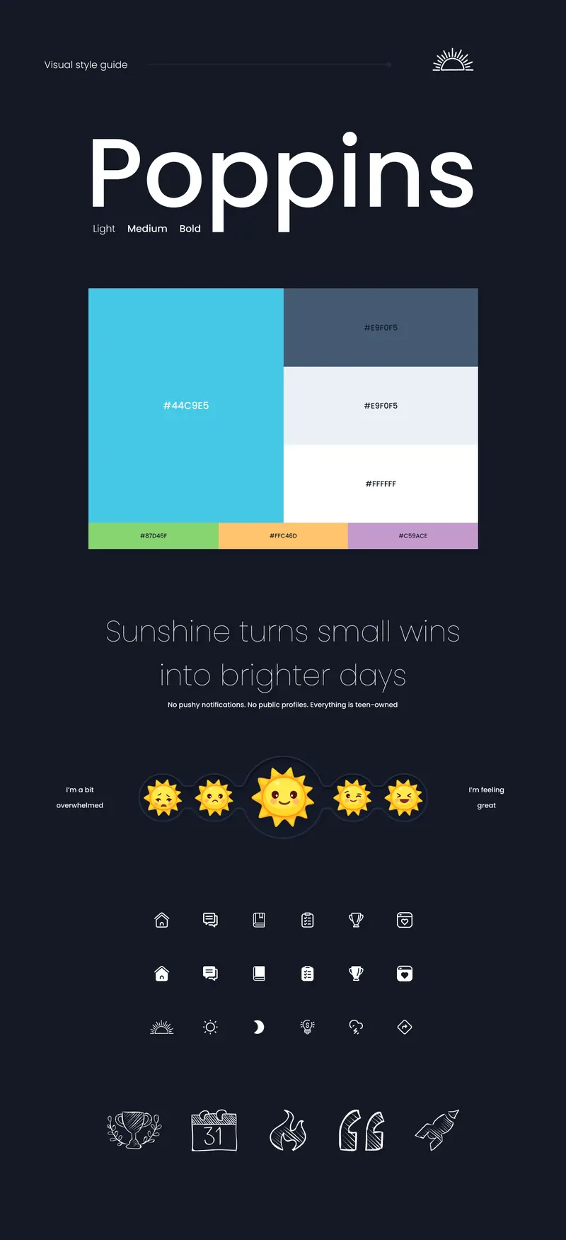 Sunshine screens, board 5